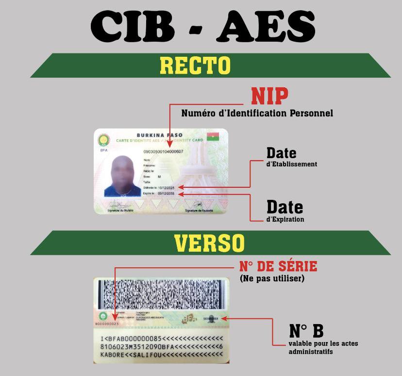 carte AES.jpg